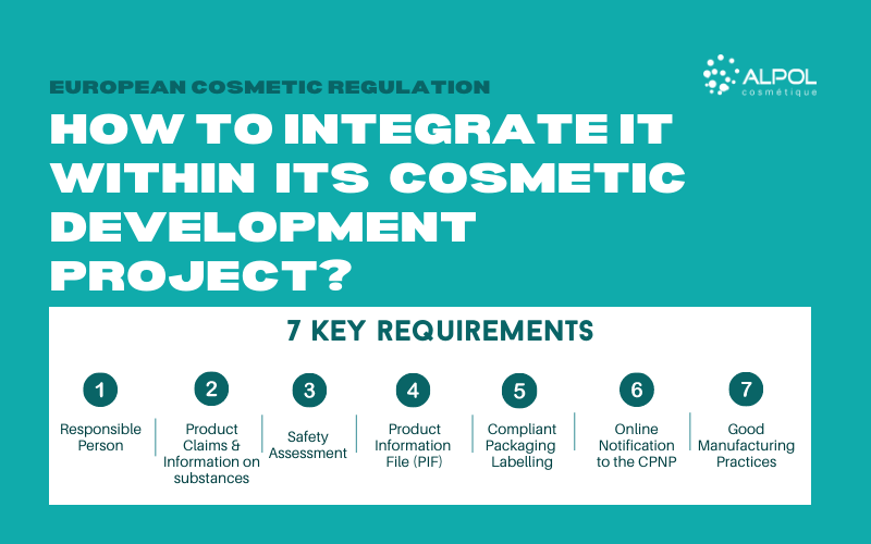 European Cosmetics Regulations’ 7 key requirements to place on the market: