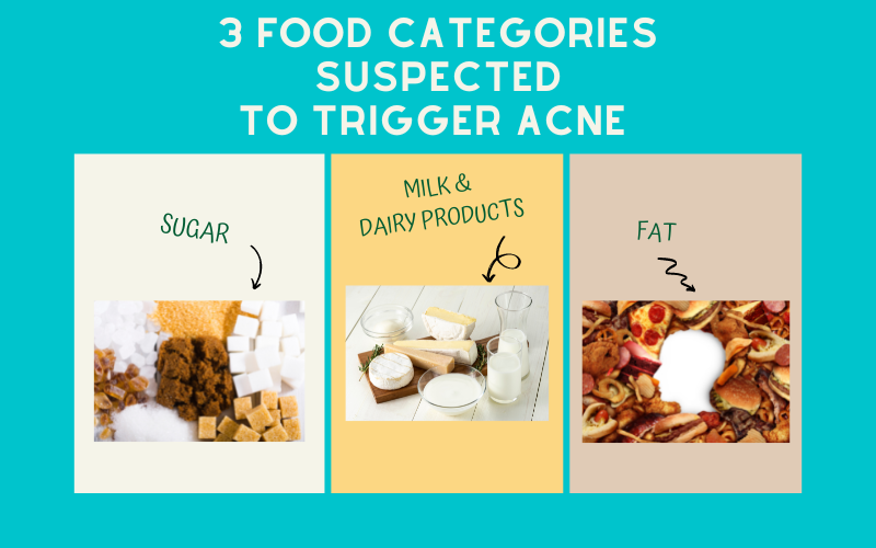Acne breakouts and food: what is the relationship?