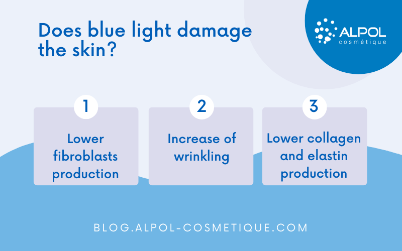 Does blue light affect or damage skin health?