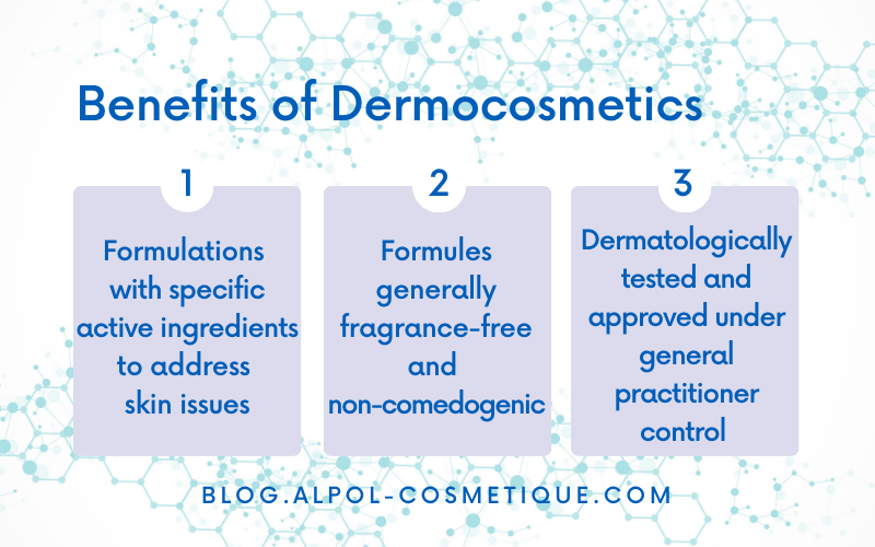 Dermocosmetics: A Comprehensive Guide & Expert Tips